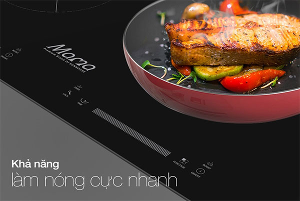 bảng điều khiển