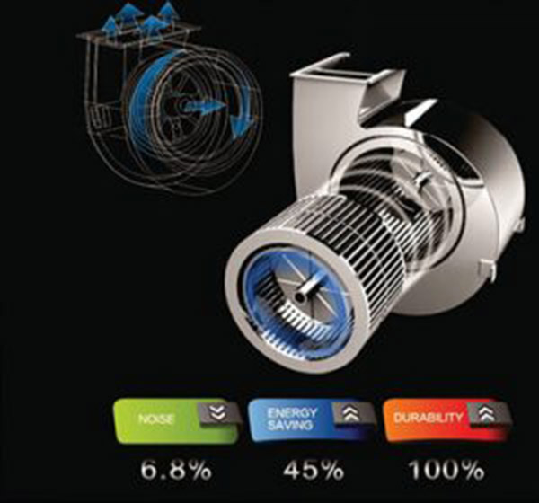 Động cơ Máy hút mùi Zemmer HZM 700 PRO