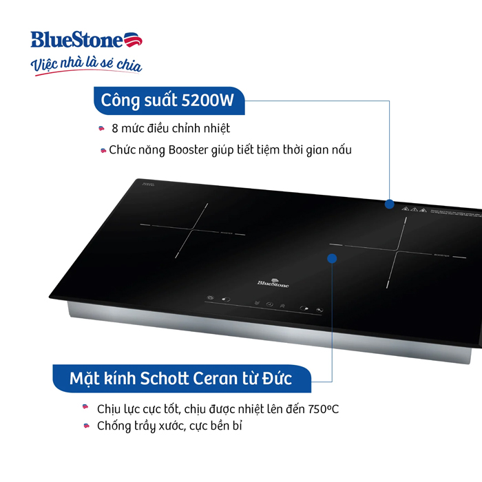 Bếp từ đôi BlueStone ICB-6835