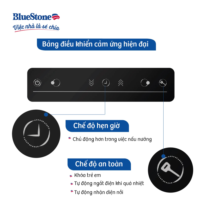 Bếp từ đôi BlueStone ICB-6835