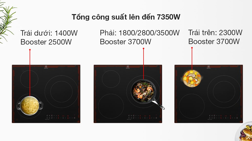 công suất tổng 7350W