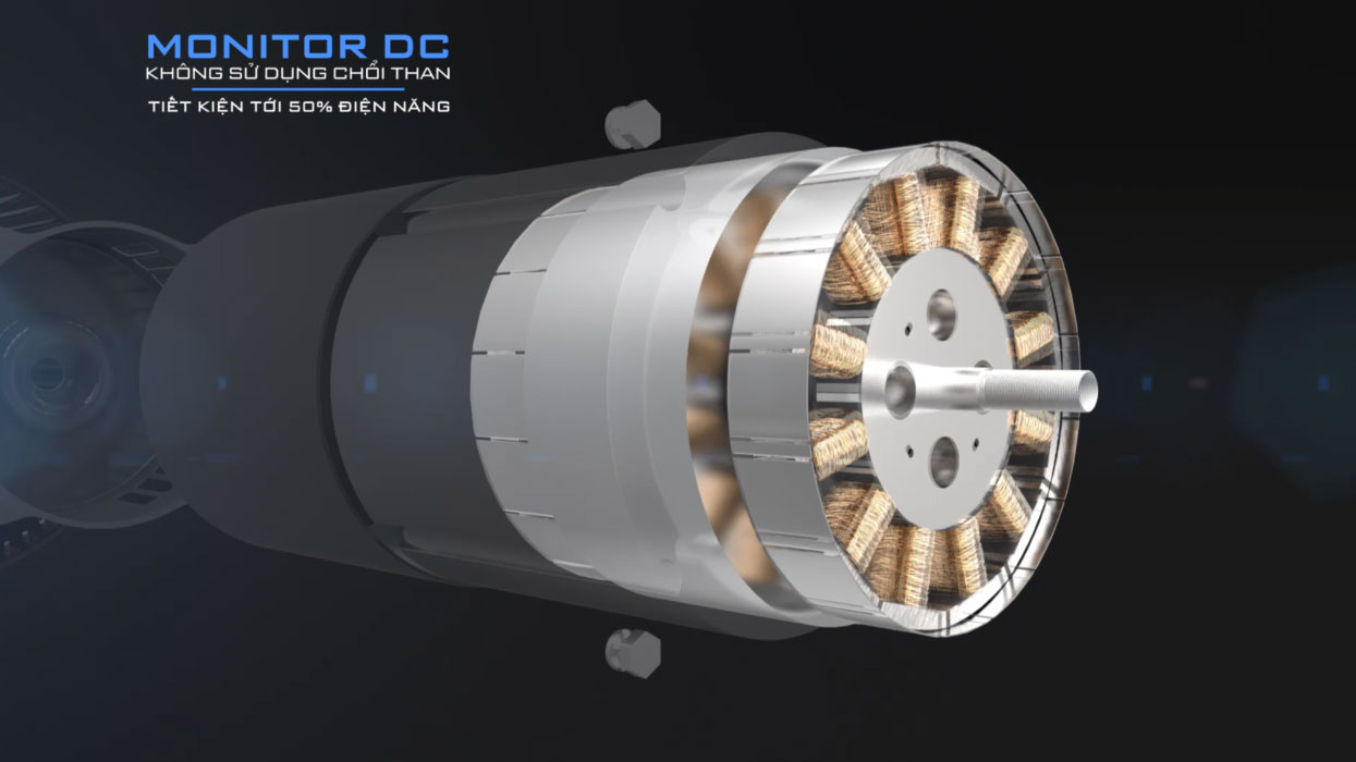 Đông cơ DC 1 chiều vận hành êm ái