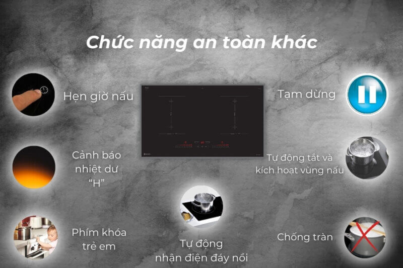 Các chức năng an toàn