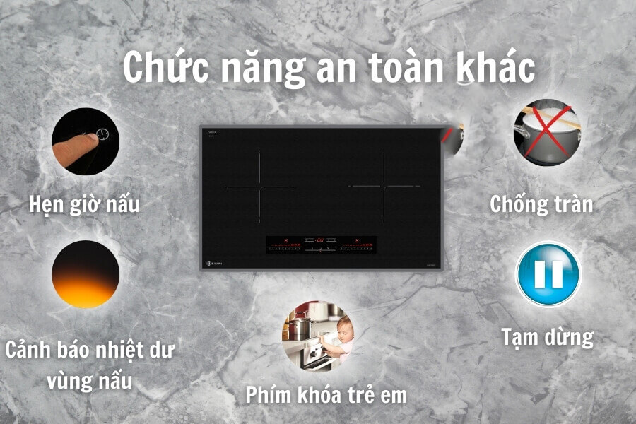 Các tính năng an toàn
