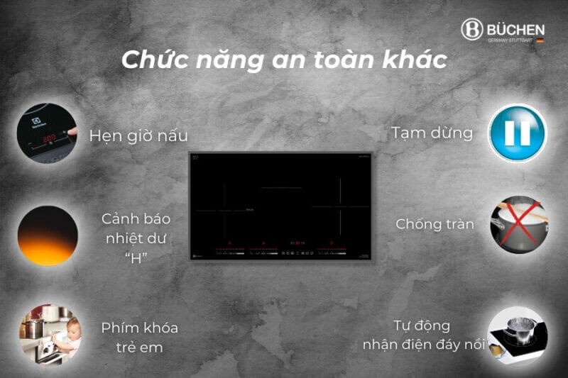 Các chức năng an toàn