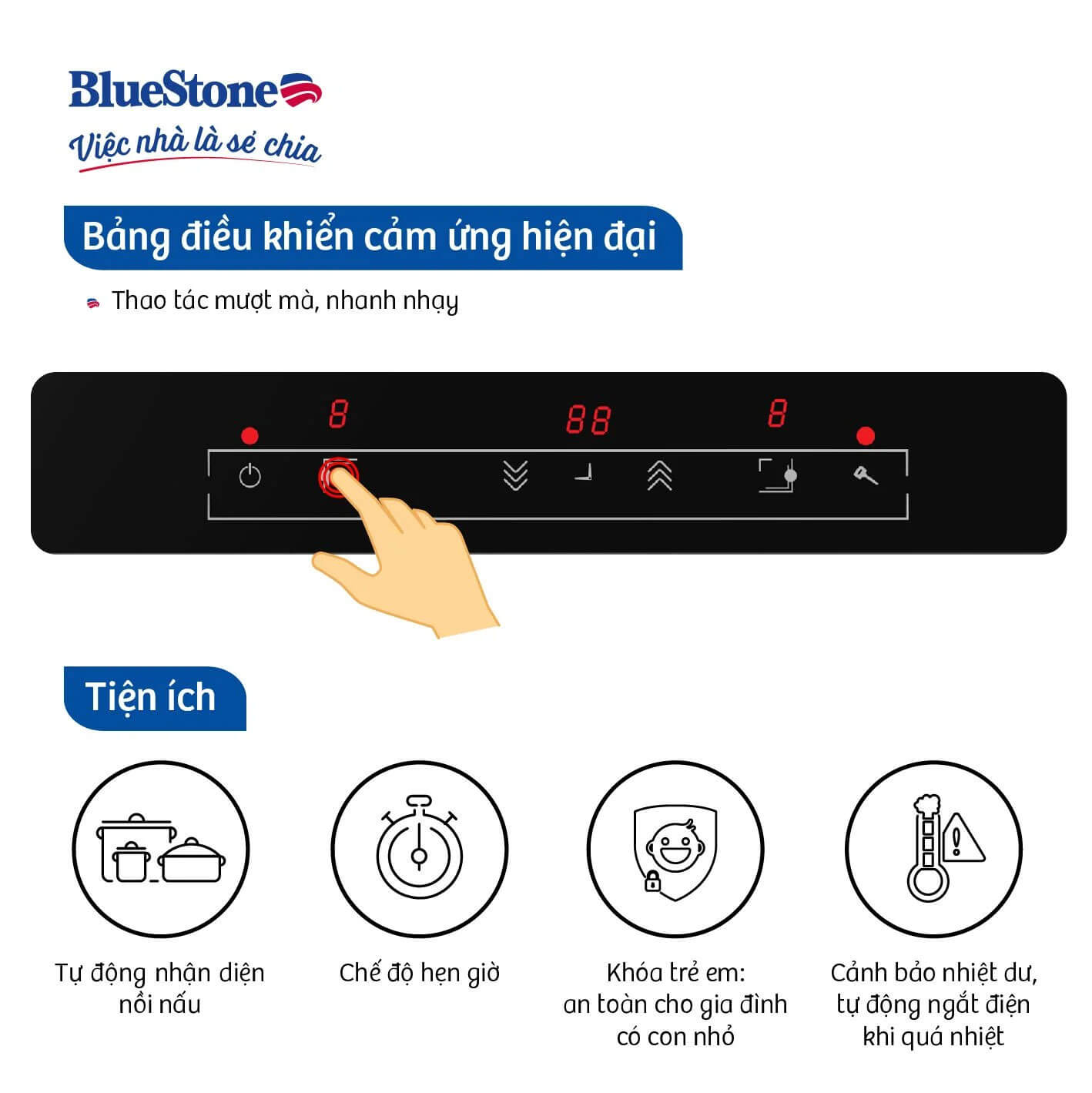 Bảng điều khiển thông minh