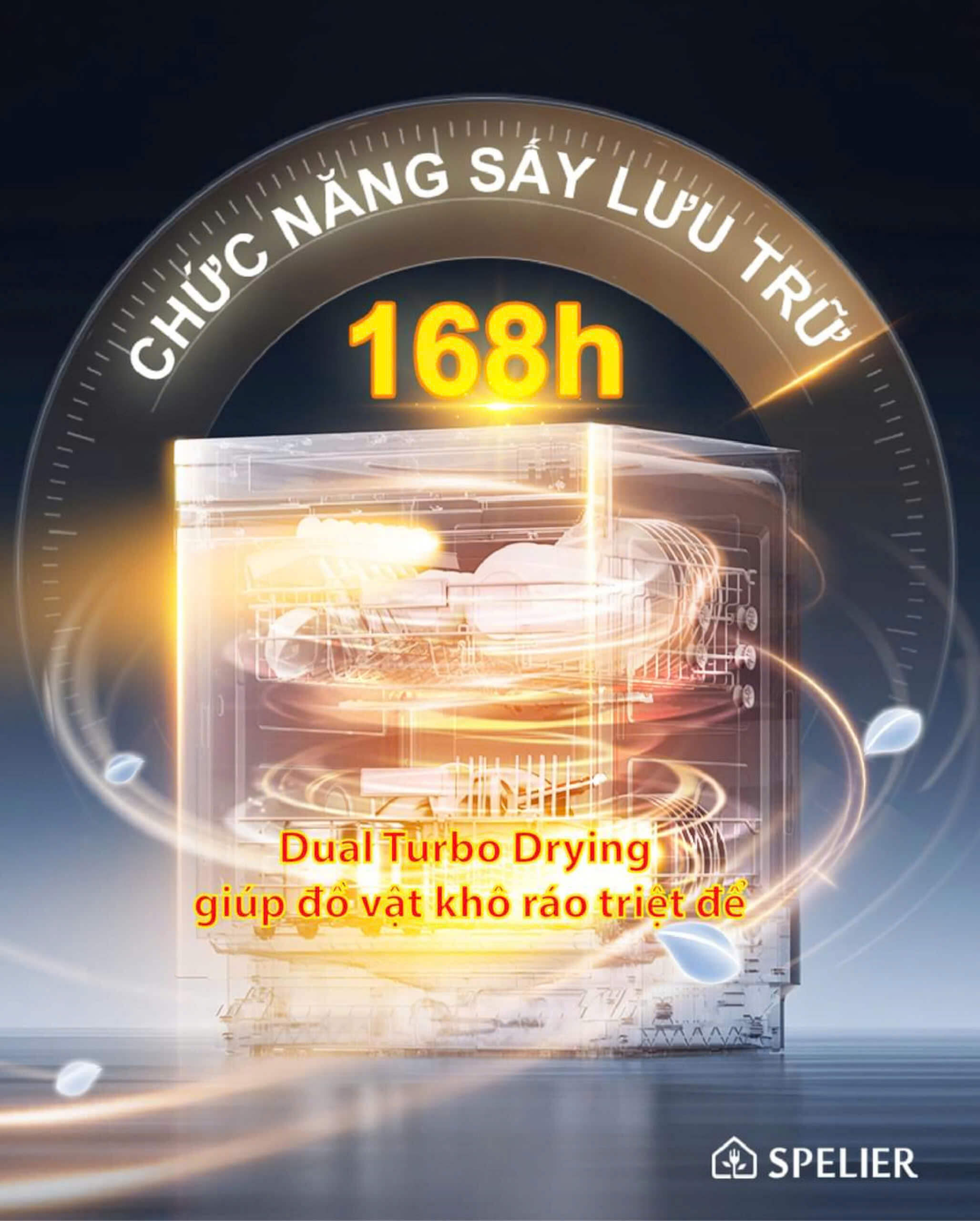 Sấy khô ráo nhanh chóng