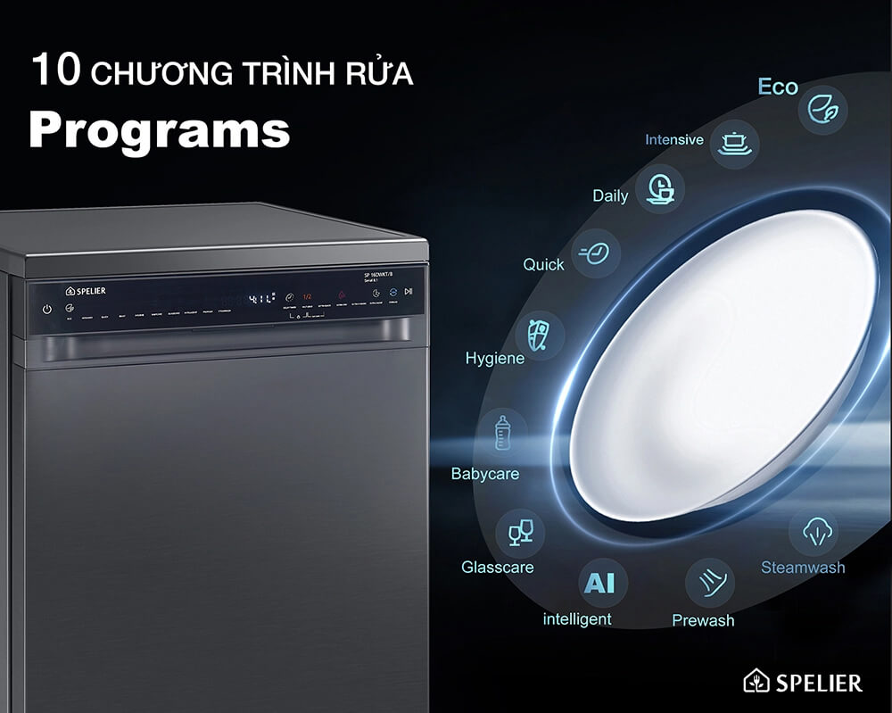 Trang bị nhiều chương trình rửa