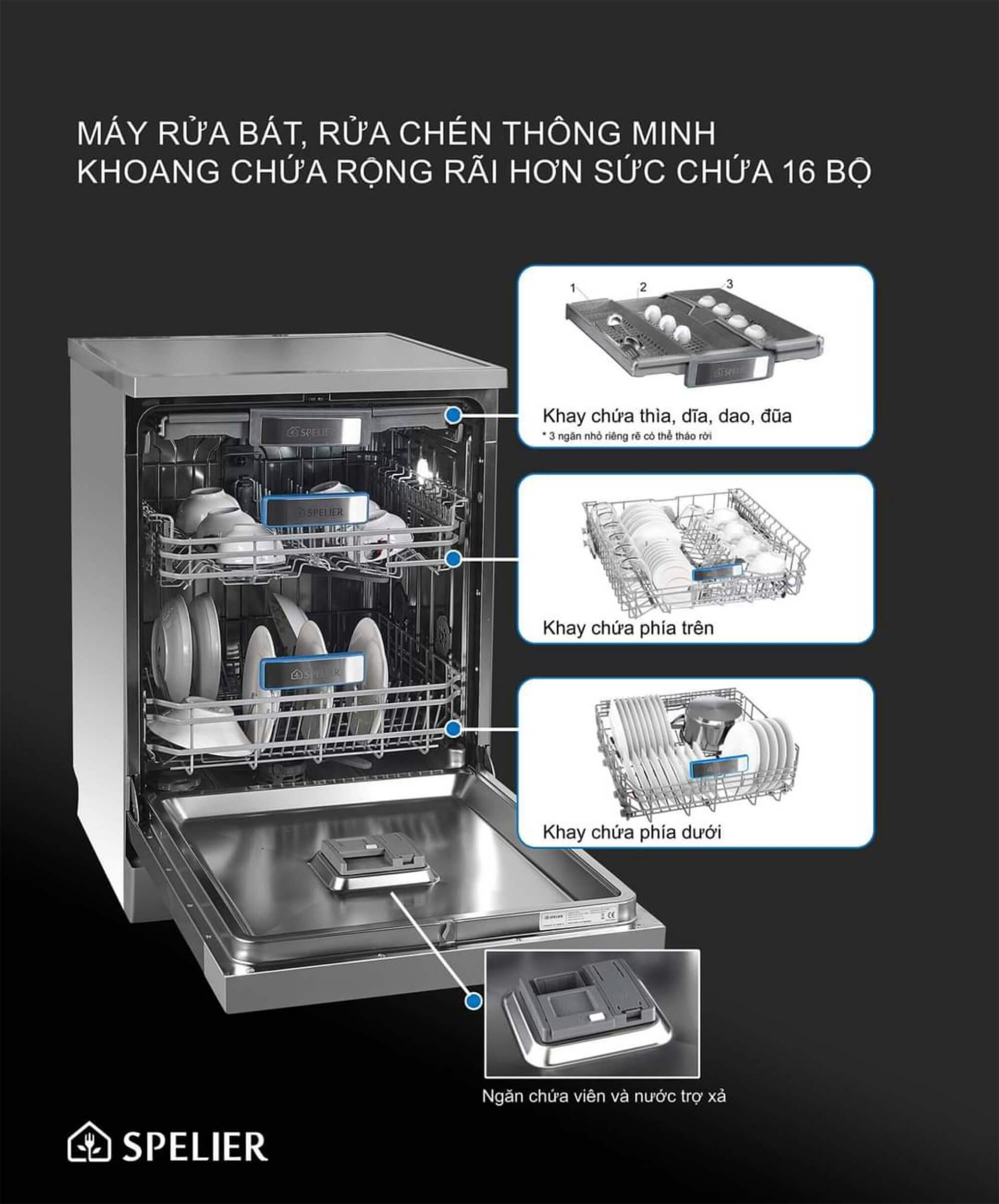 Khả năng rửa lớn